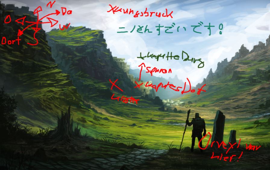 Leon hat versucht mit roter Farbe und kaum lesbarer Handschrift einen Kompass und Wegweise für die in der Session genannten Orte einzutragen. Thomas hat irgendwelche japanischen Schriftzeichen hinzugefügt und alles macht noch weniger Sinn, als ihr jetzt glaubt,