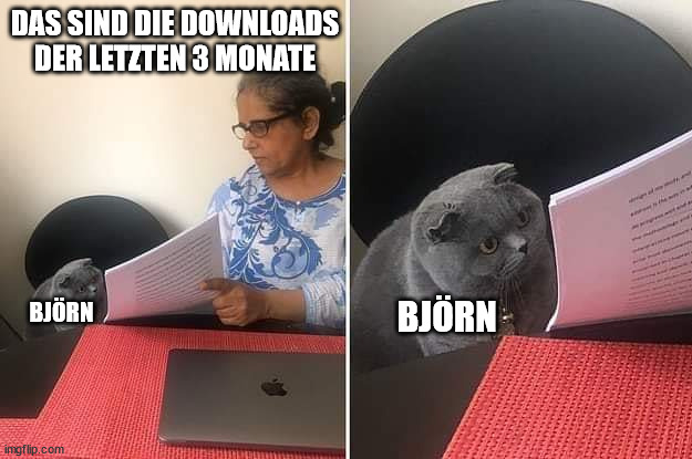 Meme einer Katze, die von einer Frau ein Blatt Papier gezeigt bekommt. Die Frau sagt "Das sind die Downloadzahlen der letzten drei Monate" und die Katze sieht schockiert auf das Blatt